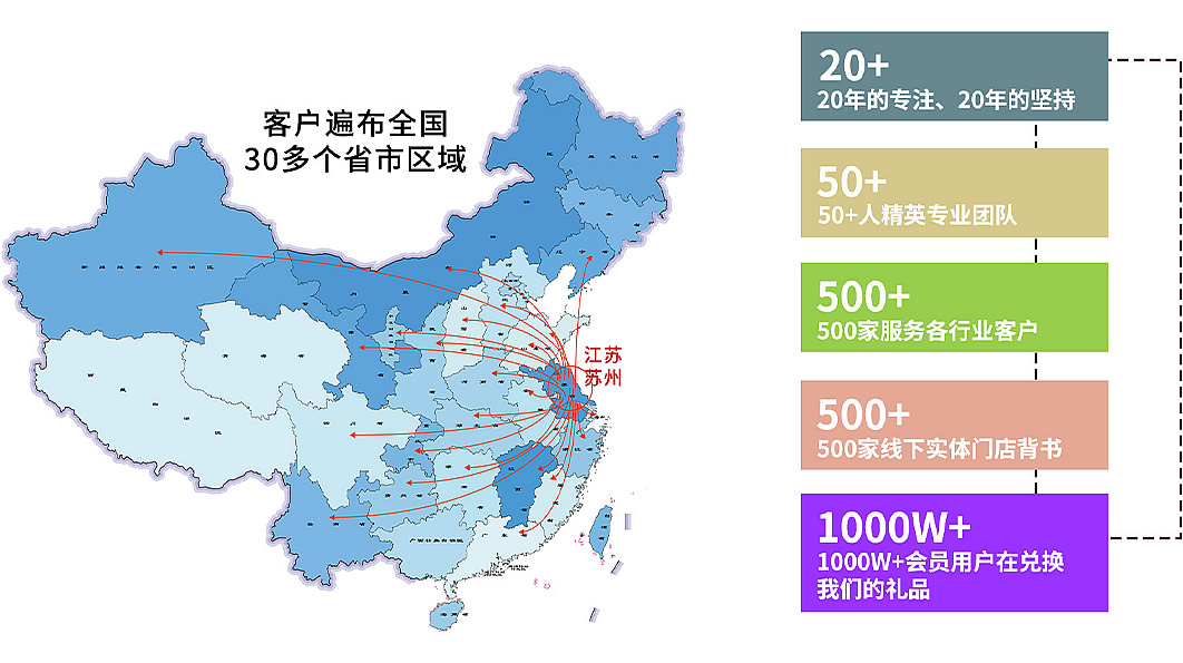 礼品团购 - 罗曼罗兰家纺